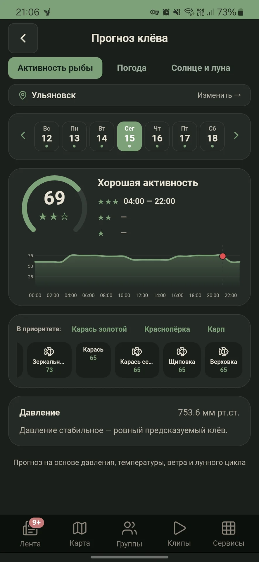 улов
