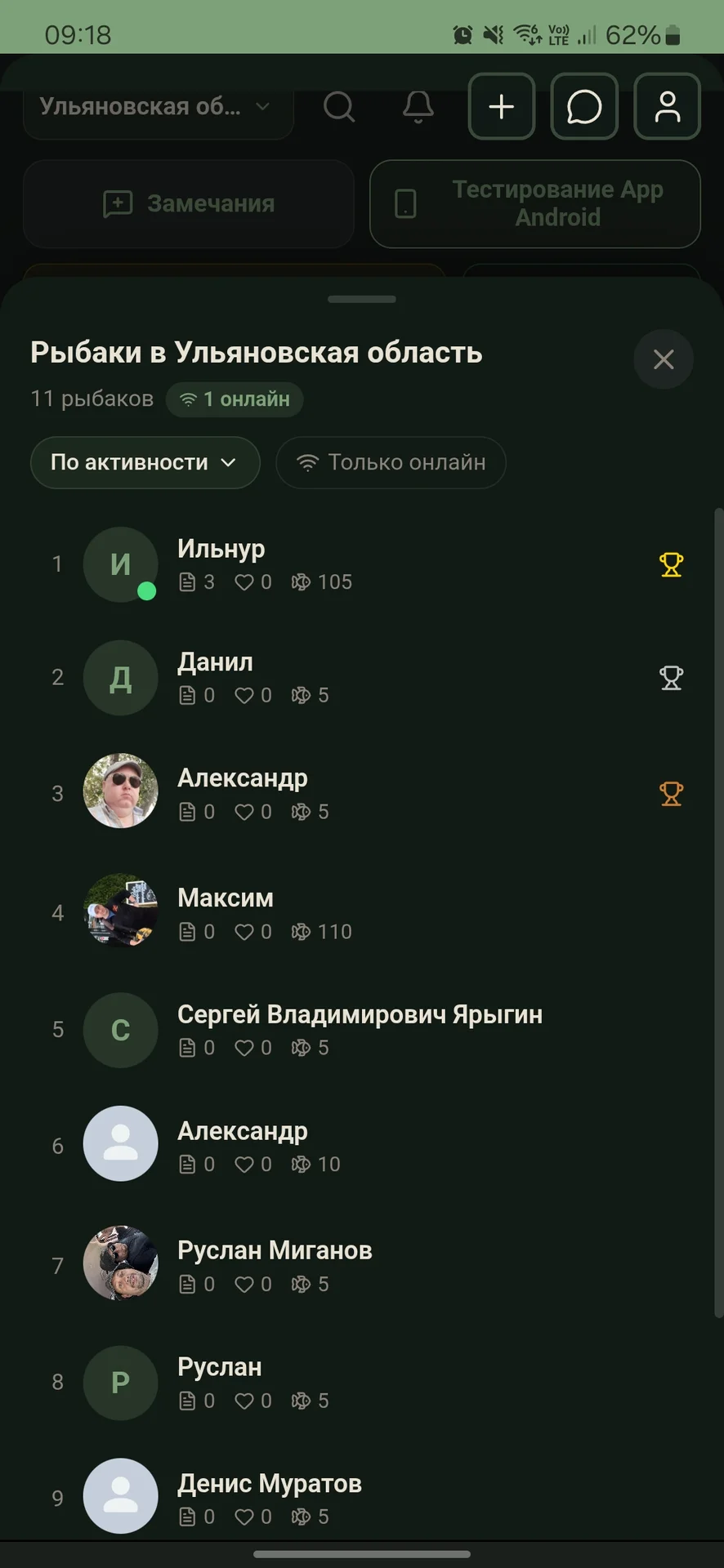 улов