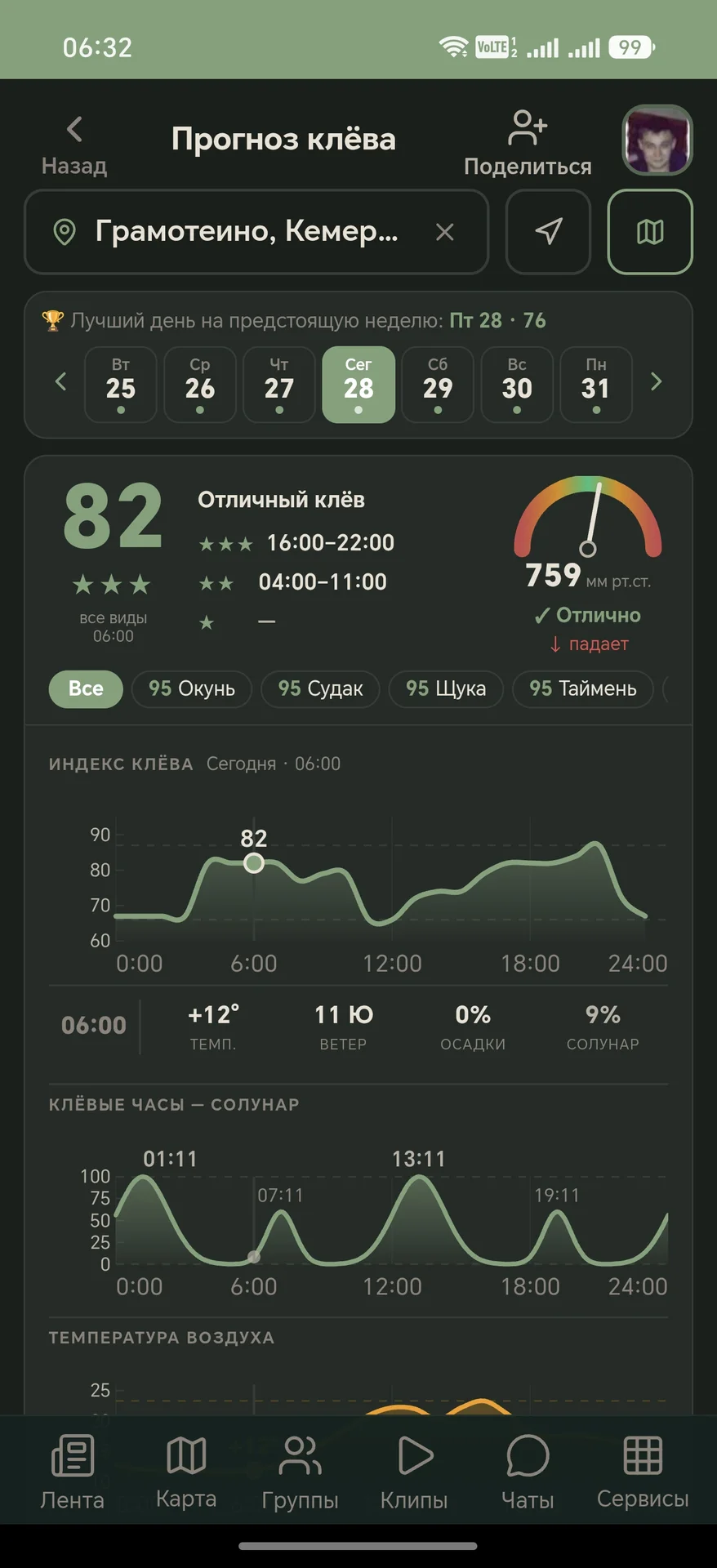улов